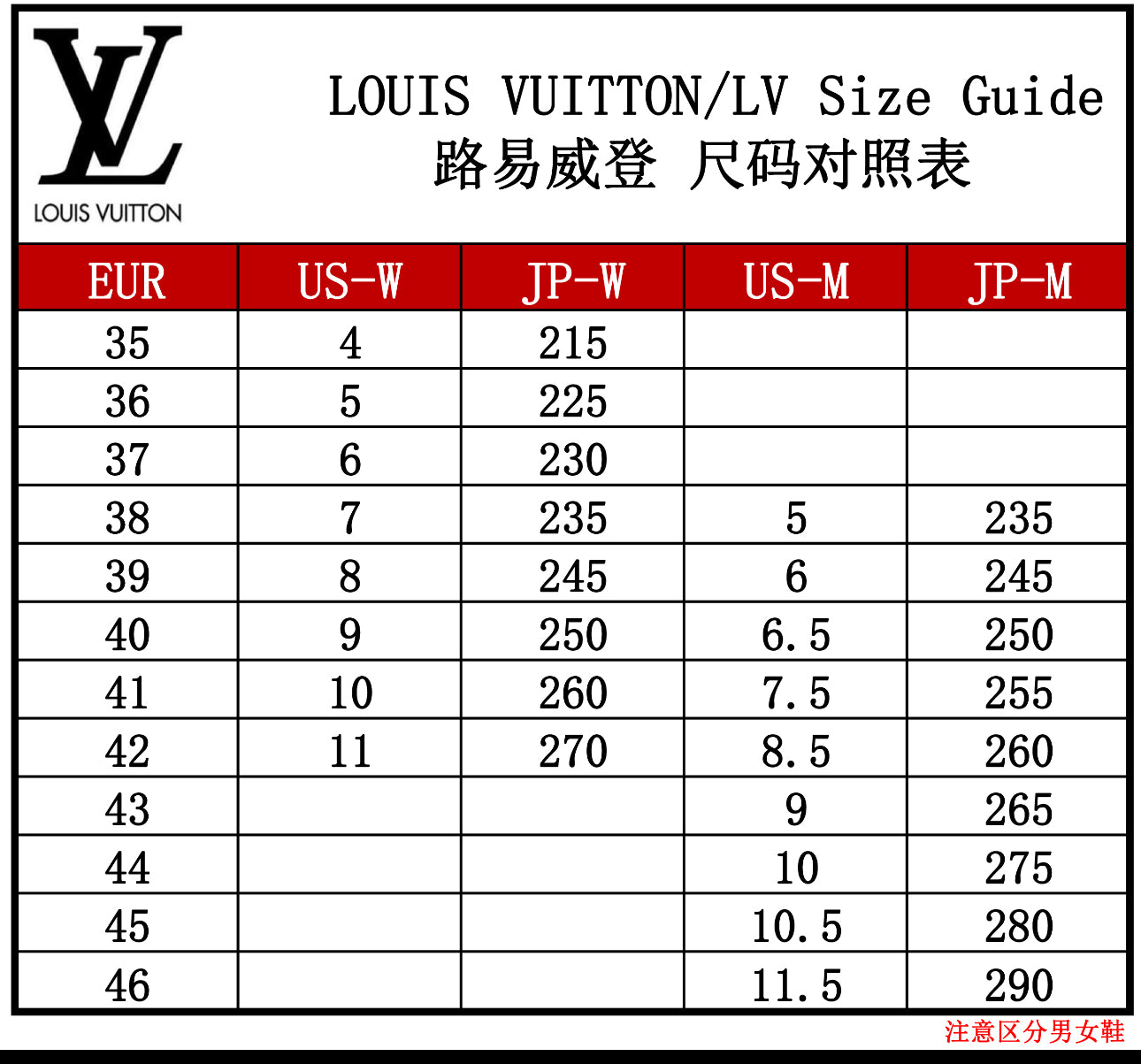 Bougiee Summer slides